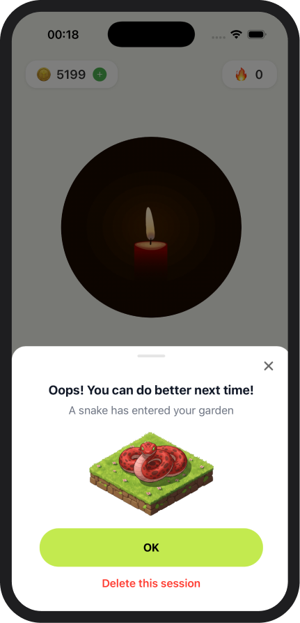 Bible Focus consequence